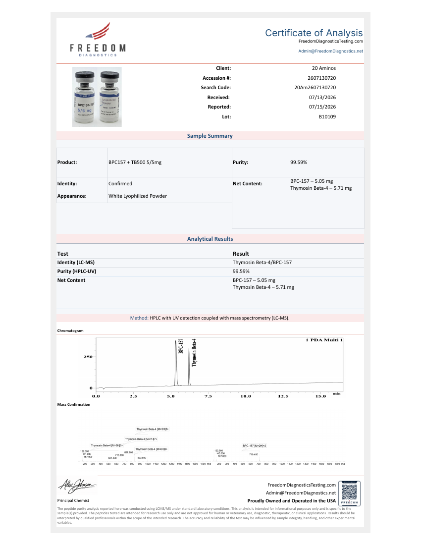 Report page for BPC-157 + TB-500 · 5/5mg