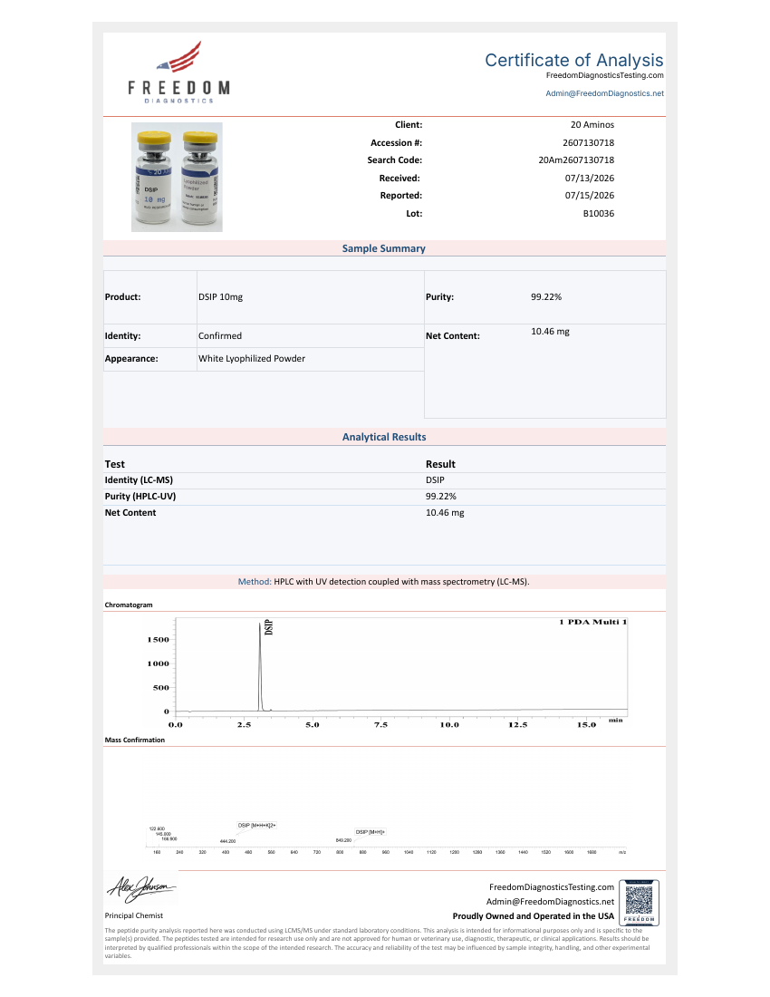 Report page for DSIP · 10mg