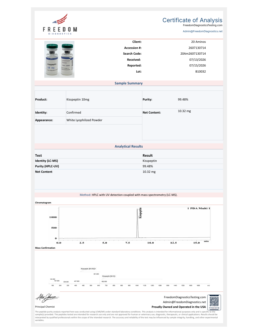 Report page for Kisspeptin · 10mg