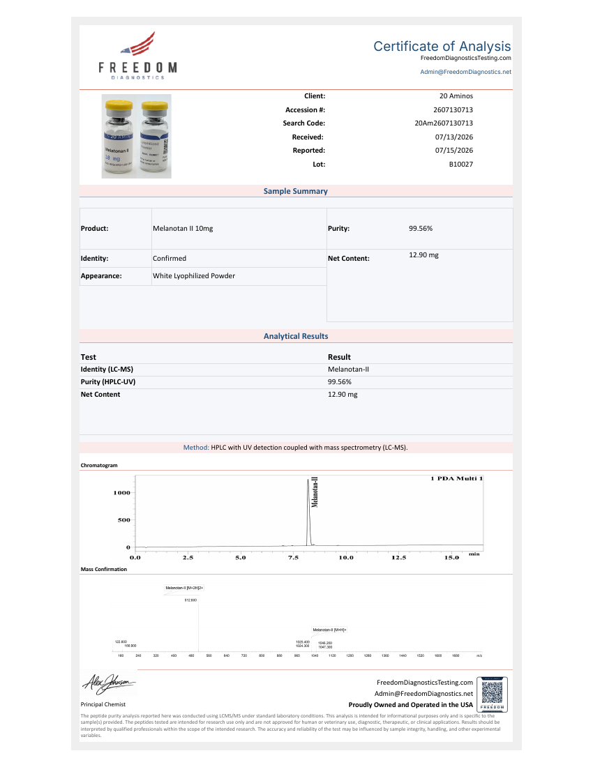 Report page for Melanotan II · 10mg