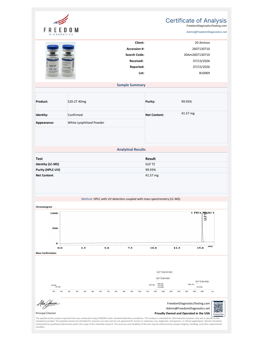 Report page for S20-2T · 40mg