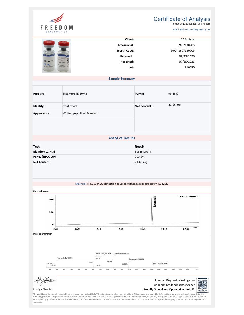 Report page for Tesamorelin · 20mg