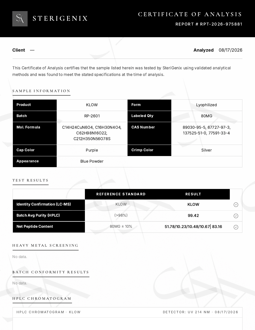 First page preview of KLOW 80mg COA
